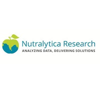 Nutralytica Research Nutralytica Research